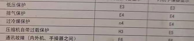 静海空调电话在哪里找